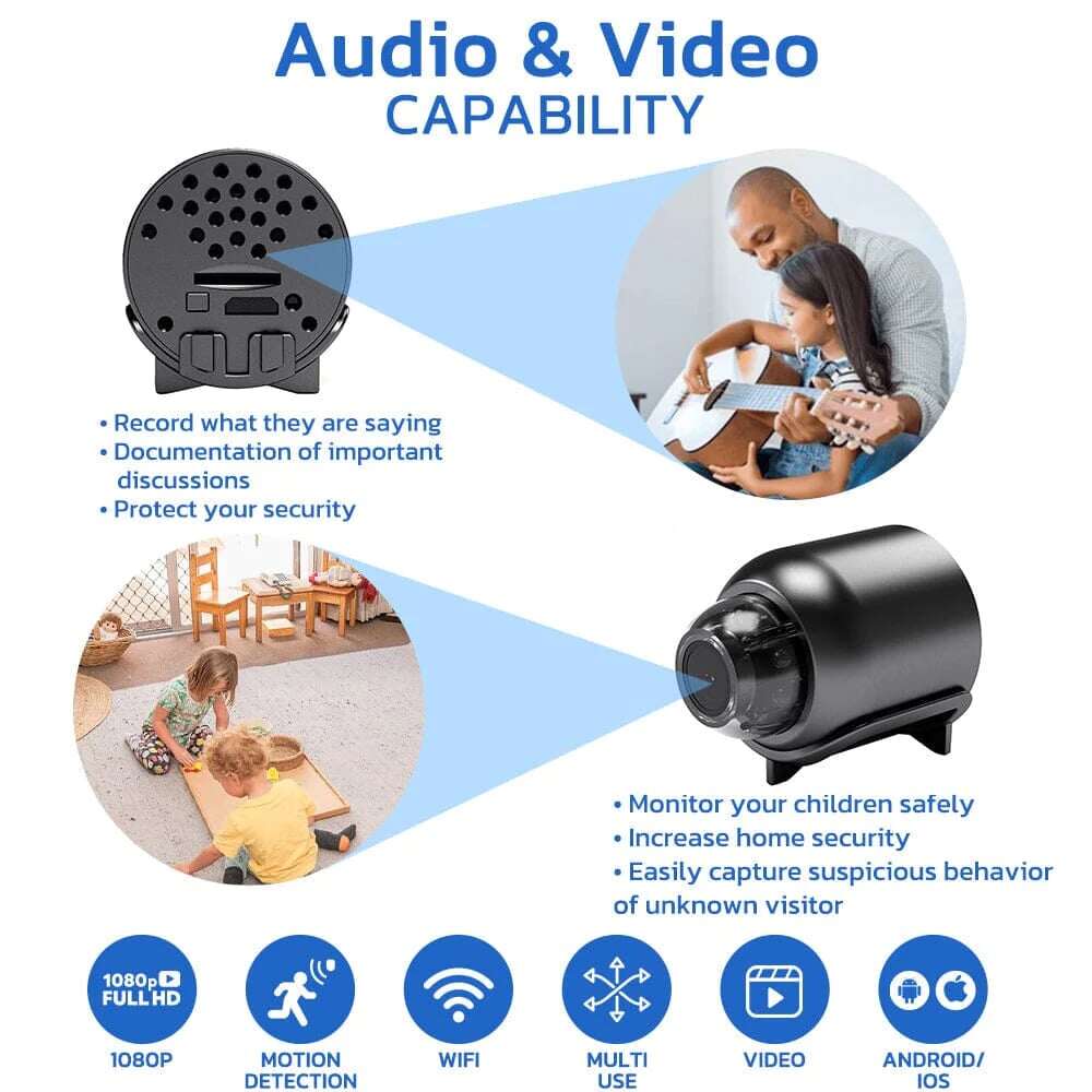 „Minieye Anny Cam Full HD”.