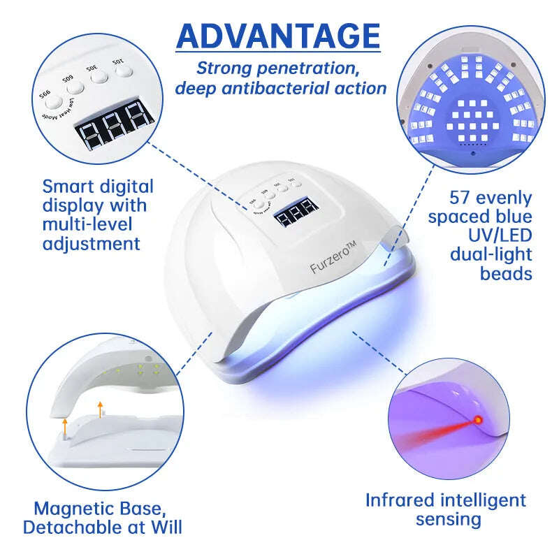 DISPOZITIV DE TRATARE LASER FUNGICI FURZERO™ PURENAIL