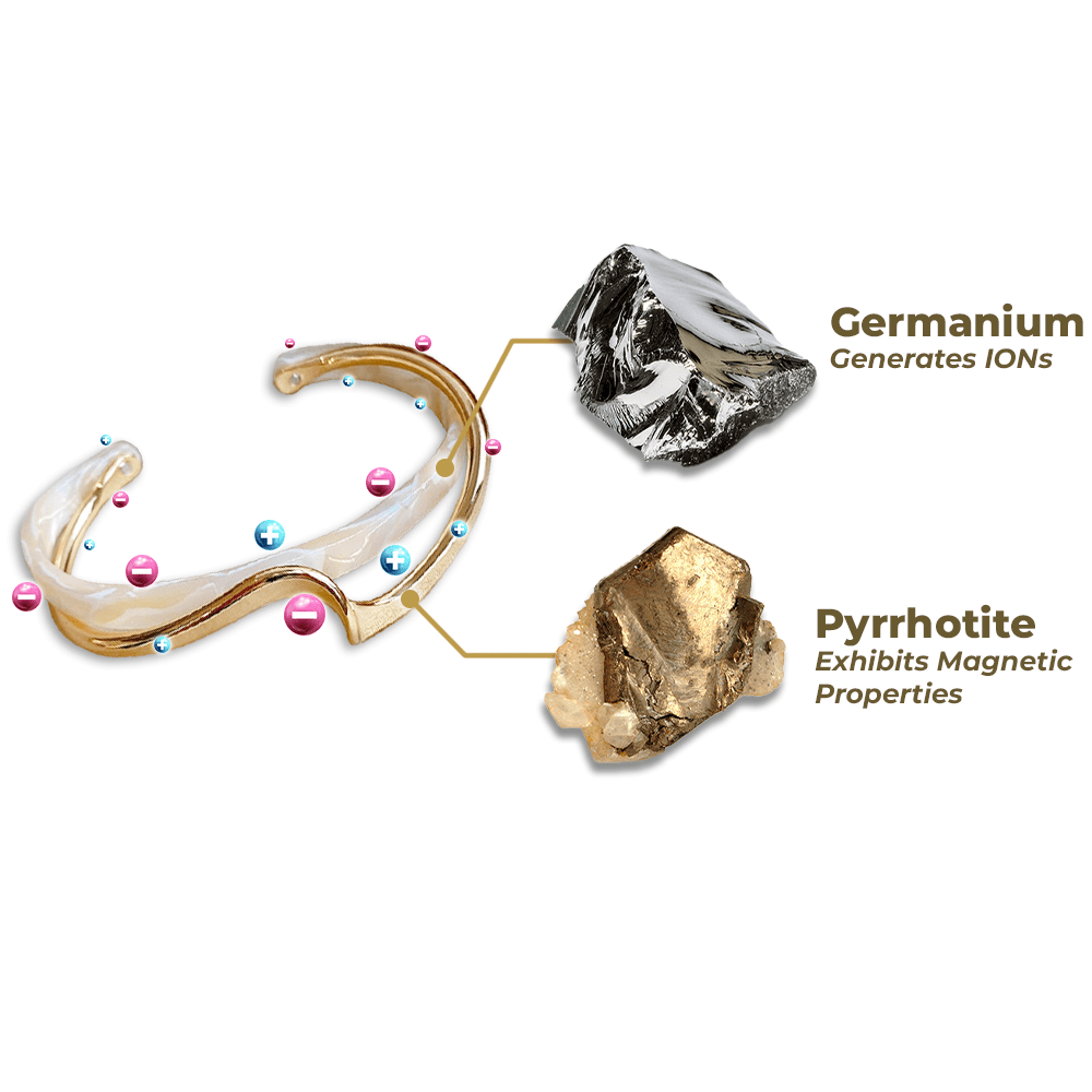 FLYSMUS™ GEMGEMINI MAGNETILINE AROSSPICE