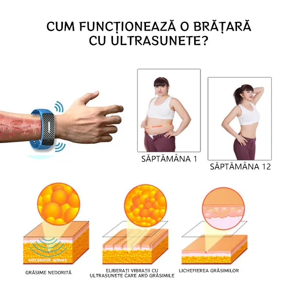 🌻J0SFIT™ Ultraskaņas programma detoksikācijai un tauku samazināšanai