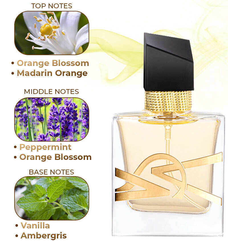 Perfume Flysmus™ VSA-Dopamina