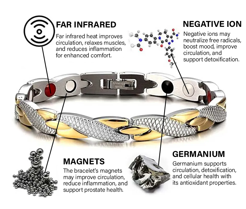 Pulseira magnética para a saúde da próstata Oveallgo™ CuPro