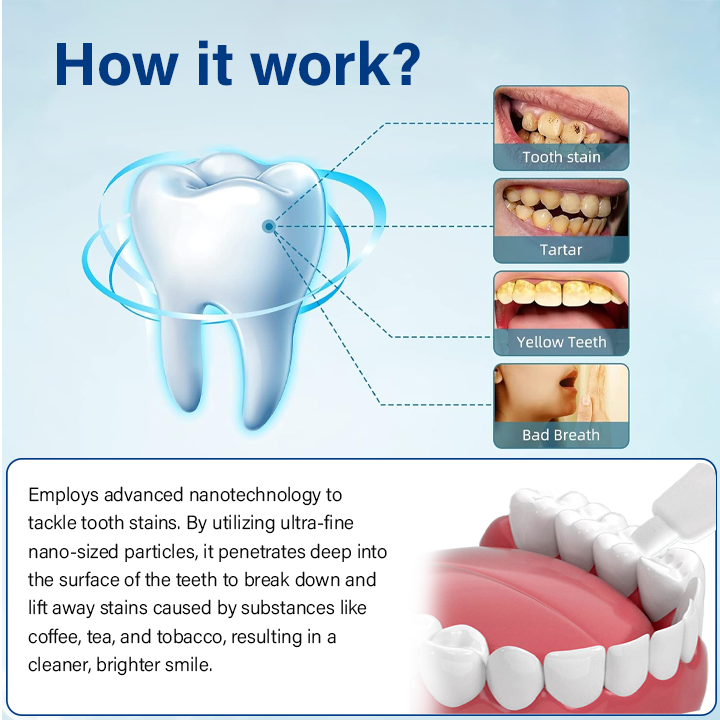 Fivfivgo™ NanoShine Limpador de Manchas nos Dentes