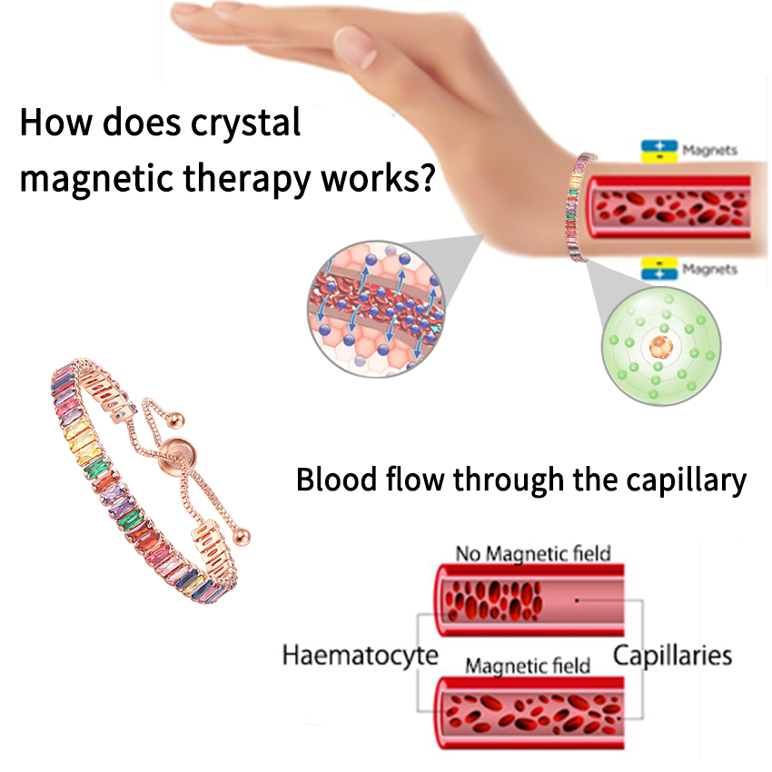 ENDER CRYSTAL™ NYIROKMÉREGTELENÍTŐ CRYSTAL karkötők