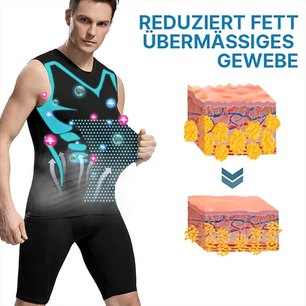 ⚡Lucky Song® 2024 jauna veste jonu modelēšanai