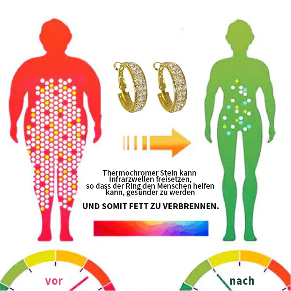 🔥Lymphatic Activity Hoop náušnice (časově omezená sleva 🔥Poslední den)