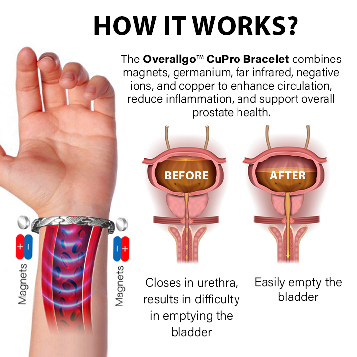 Pulseira magnética para a saúde da próstata Oveallgo™ CuPro