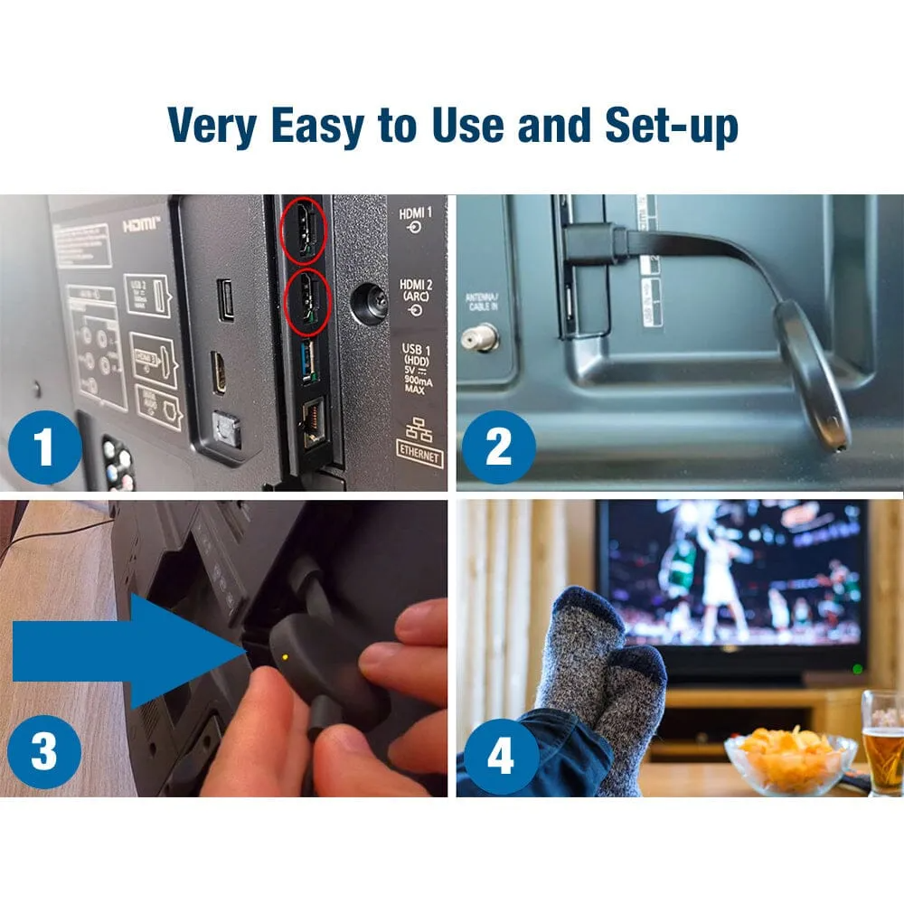 SyncTech™ Smart TV fejlesztés