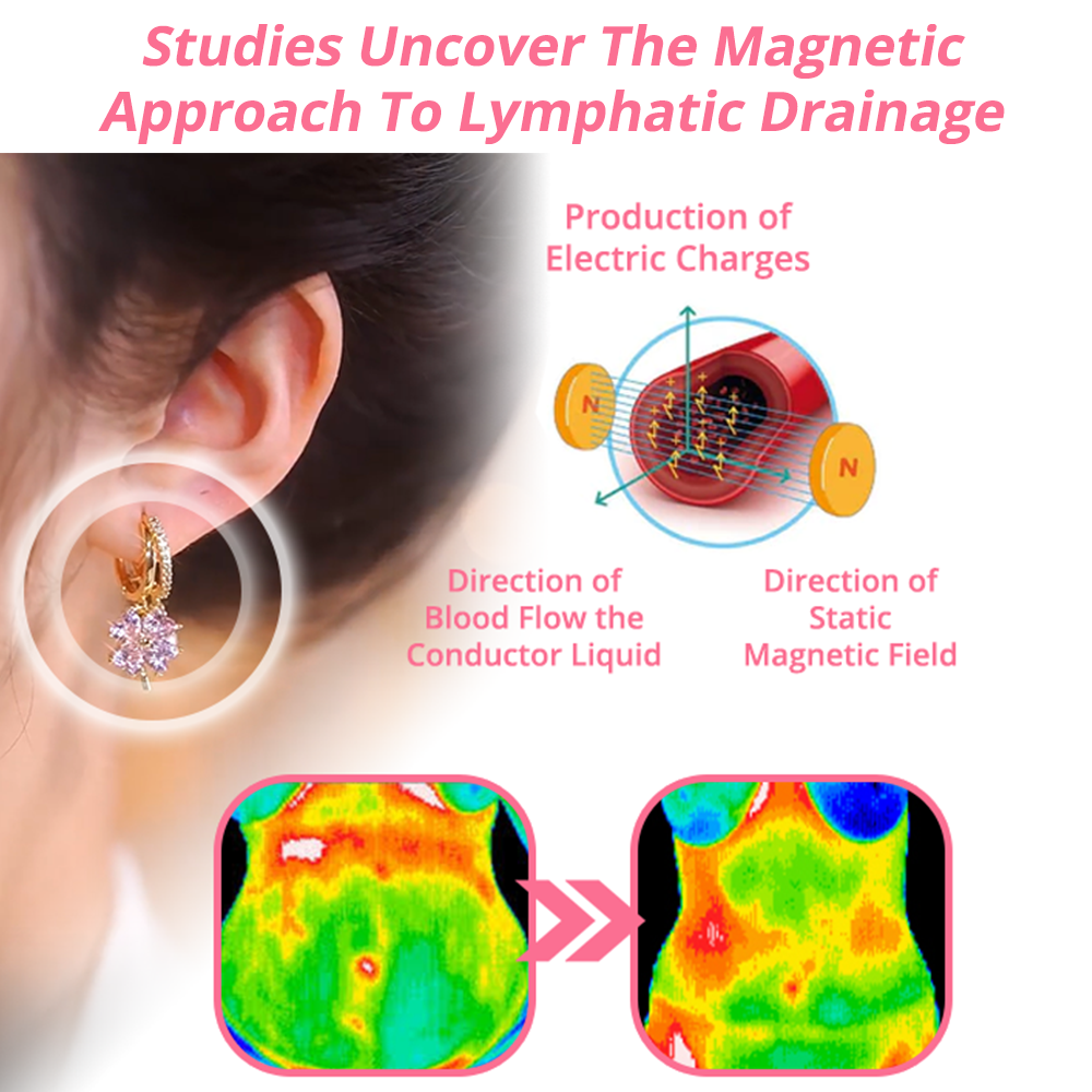 FLYSMUS™ AUSkari VĀCIJA MAGNETERAP LYMPHVITY