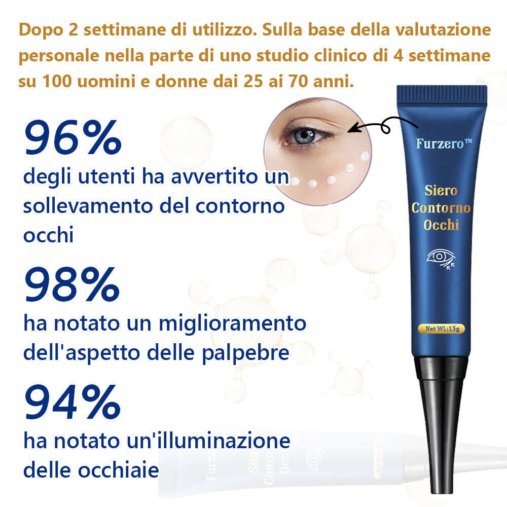 Furzero™ OPENEYES Awaken Peptide liftingový oční gel