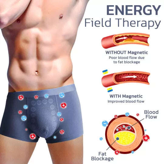 LuckiR™ Energy Field Therapy vīriešu apakšveļa