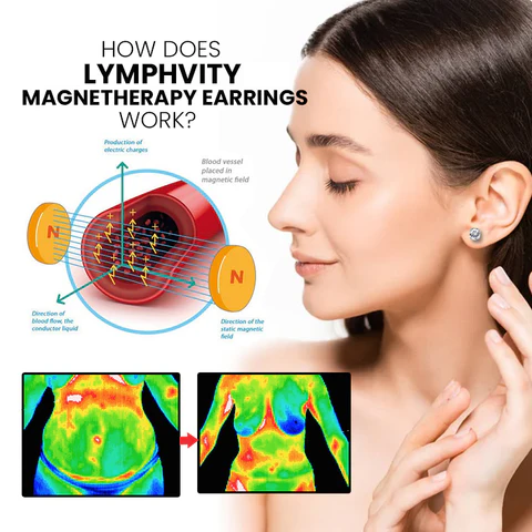 Brincos de magnoterapia Oveallgo™ Lymphvity