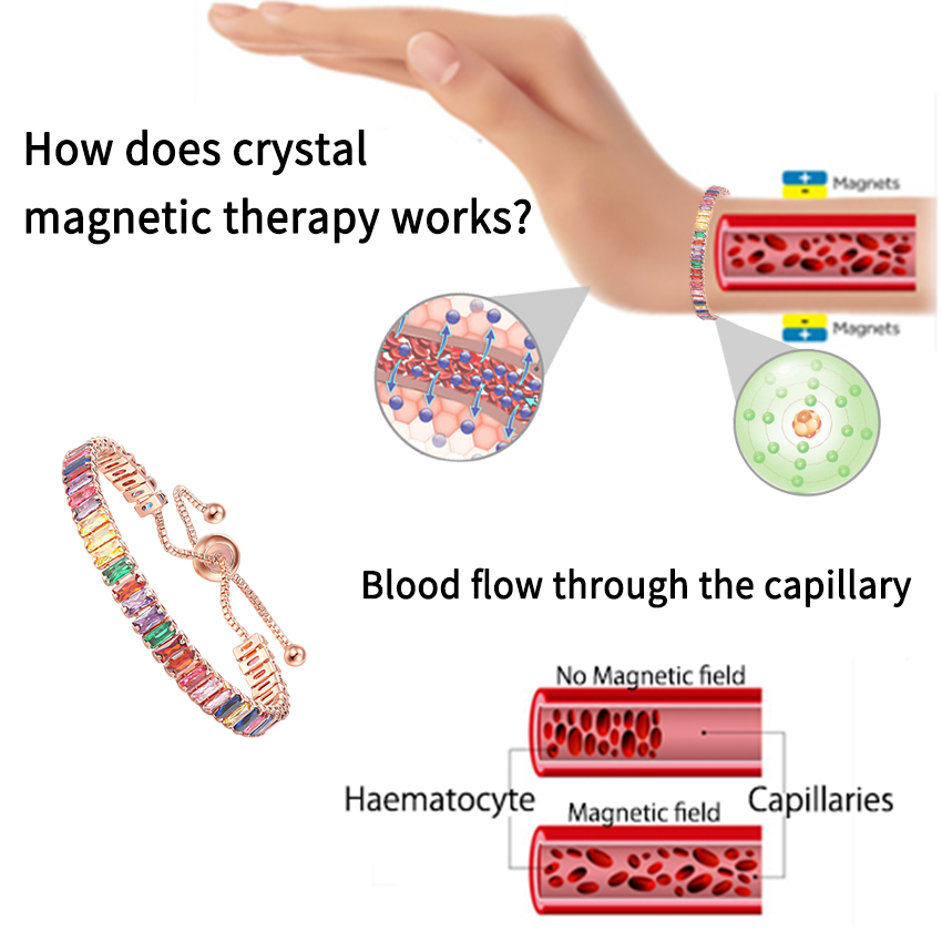 EnerCrystal™ Lymph Detox Crystal apyrankės