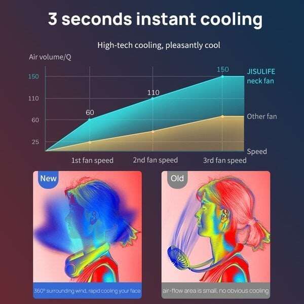 2024 Nuevo ventilador portátil de pescado