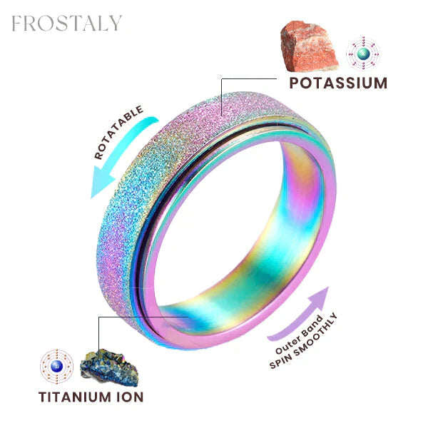 FROSTALY Draslíkový ION kroužek