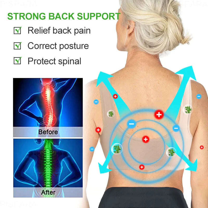 🌈🌈Parovu™ Ion Lifting Lymphvity Detoxification Bra (🏆🏆Pēdējo 30 min. ierobežota laika atlaide)