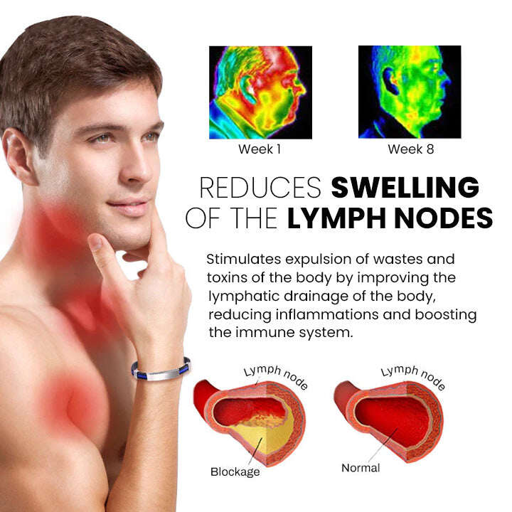 Titanový náramek Oveallgo™ Apus Ion Healing Lympunclog