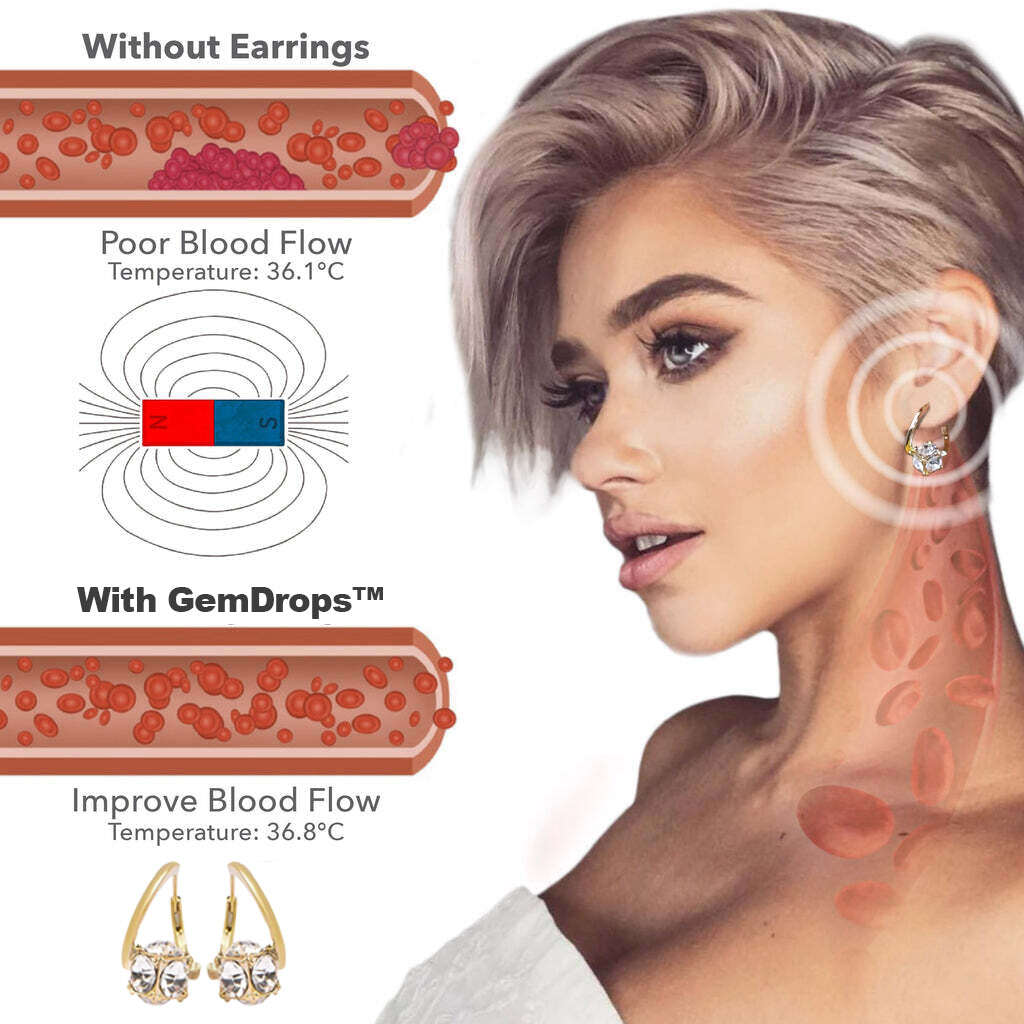 Brincos de germânio de MagneTherapy Lymphvity (Desconto por tempo limitado 🔥 Último dia)