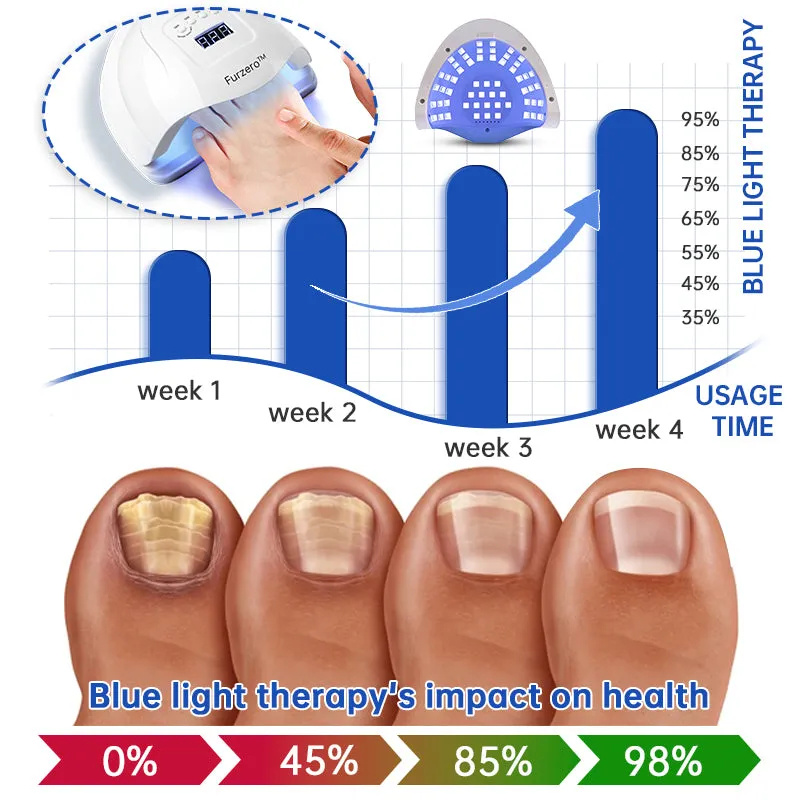 DISPOSITIVO DE TRATAMENTO A LASER FURZERO™ PURENAILU