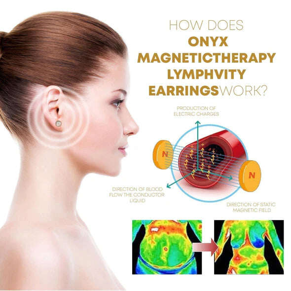 (Omezený prodej 🔥 poslední den) Náušnice Elegance Lymphvity MagneTherapy White Onyx