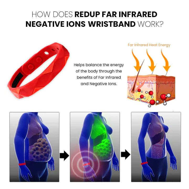 Pulseira Oveallgo™ RedUp com íons negativos infravermelhos distantes