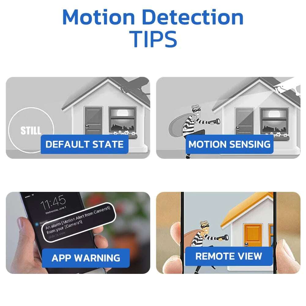 „Minieye Anny Cam Full HD”.