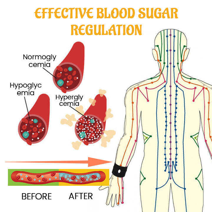 Pulseira BiancatTM SugarBalance