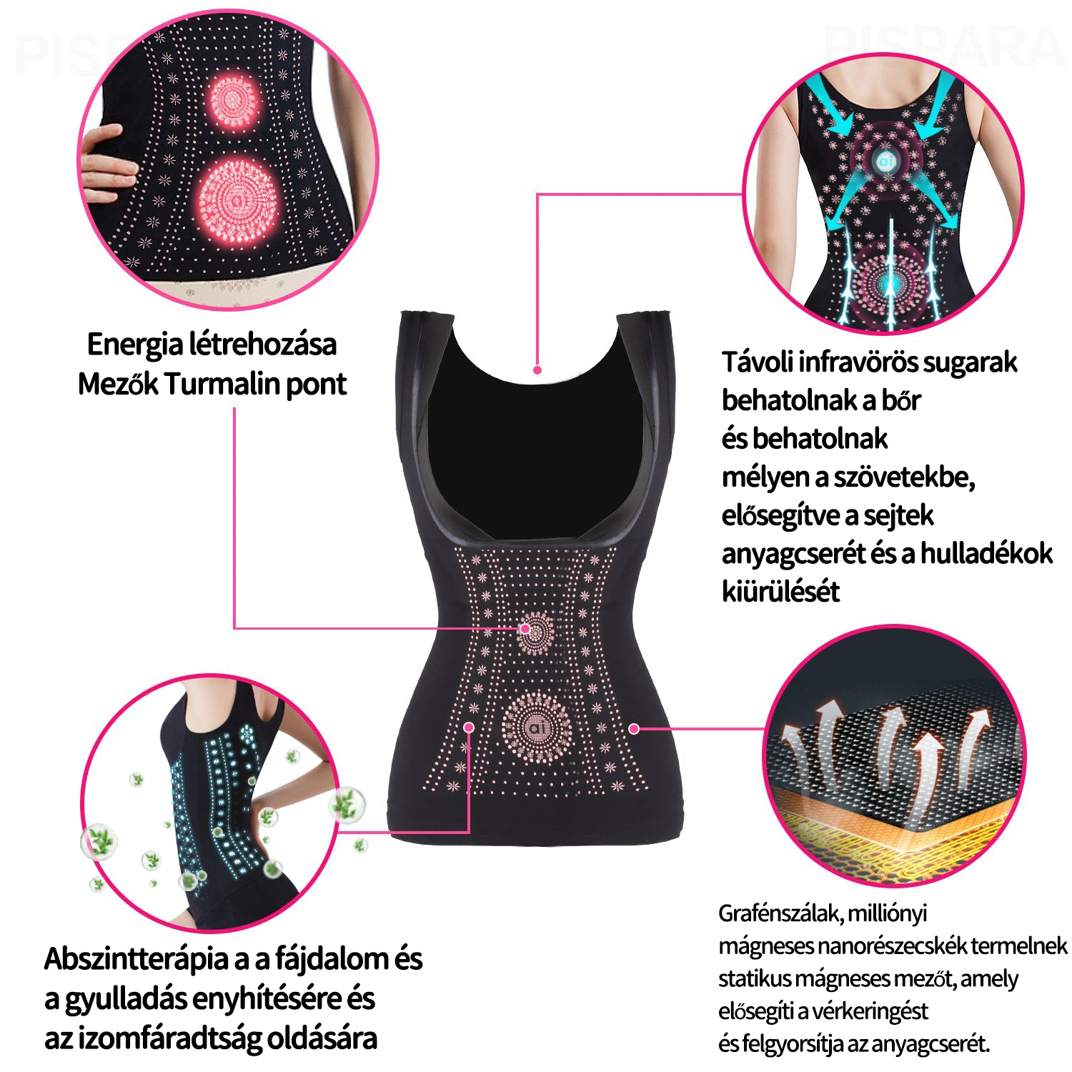 🎉ForSlim™ Ion Energy Vest