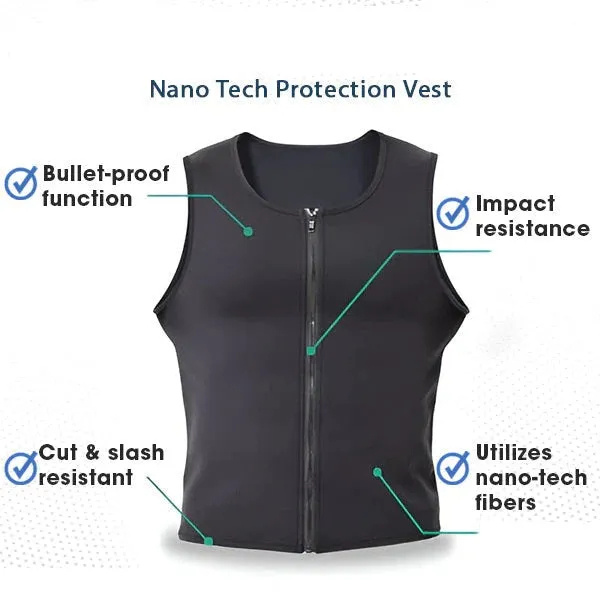 NANO TECH AIZSARGVESTE