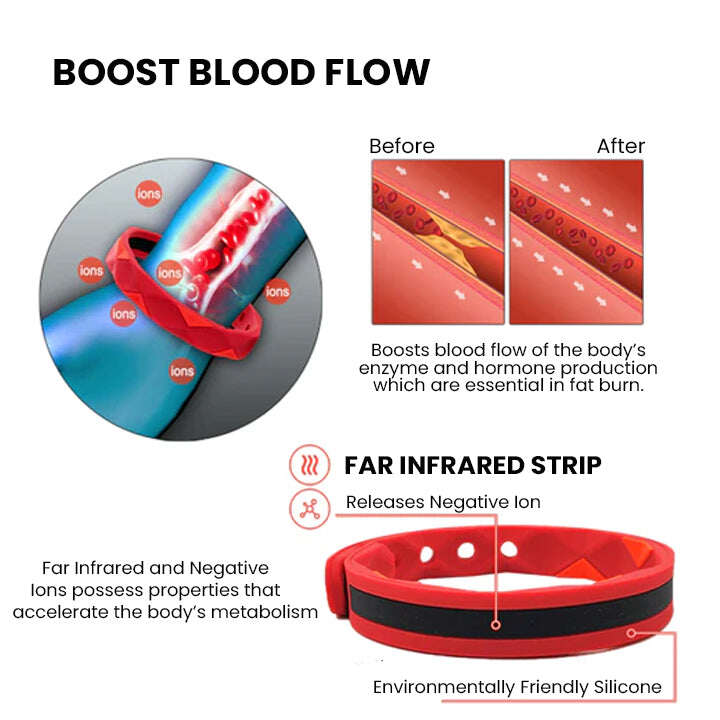 Pulseira Oveallgo™ RedUp com íons negativos infravermelhos distantes