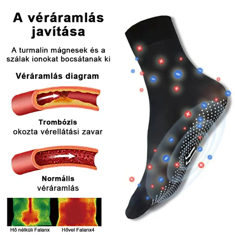 Meias elásticas para modelar o corpo com turmalina iónica (🔥Oferta limitada, dura 30 minutos)