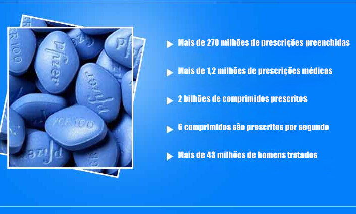 VIAGRA autentico 30 capsule/flacone, trattamento efficace e miglioramento dell'eiaculazione precoce e dell'impotenza in