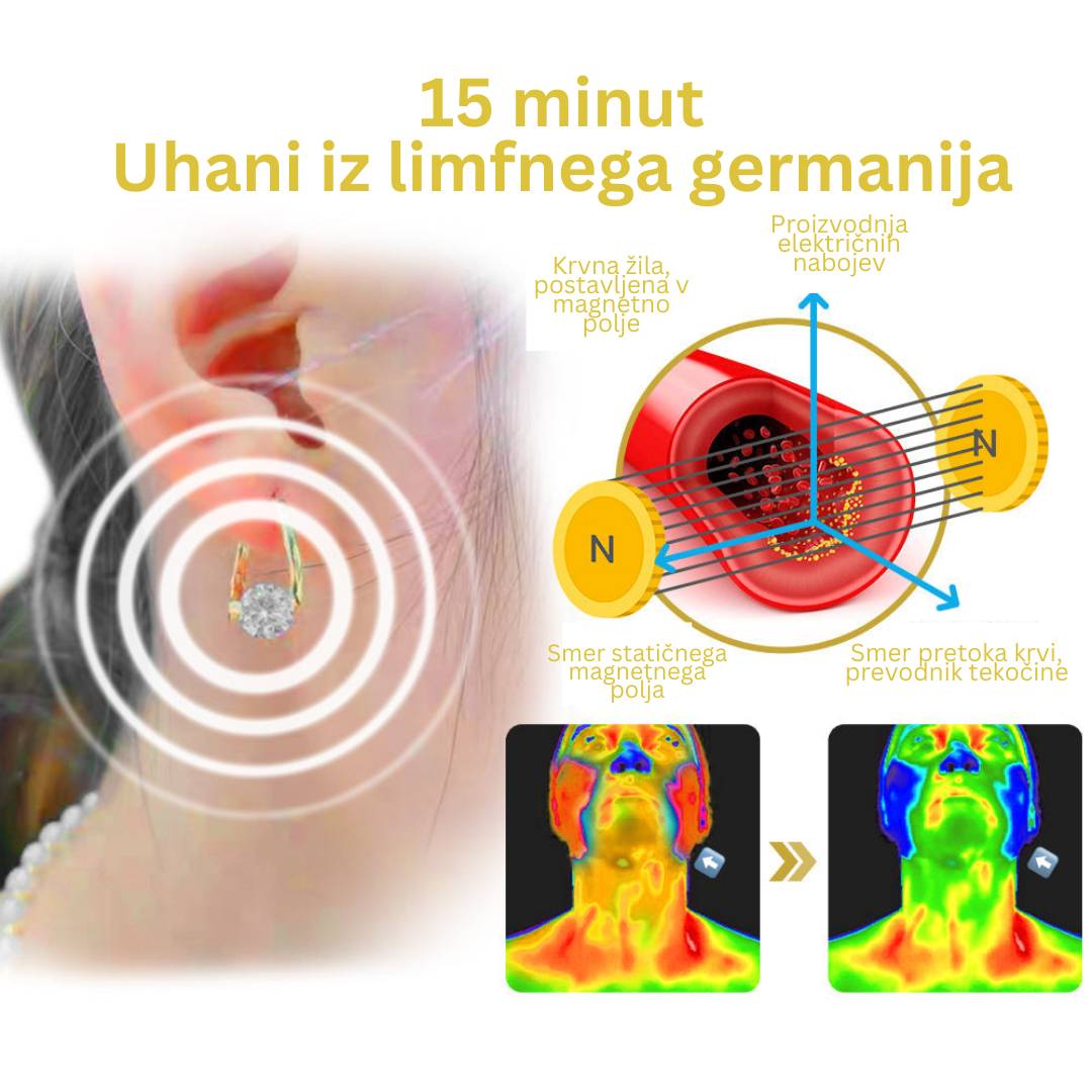 kolczyki flysmus™ Halolux Lymphvity z germanem**