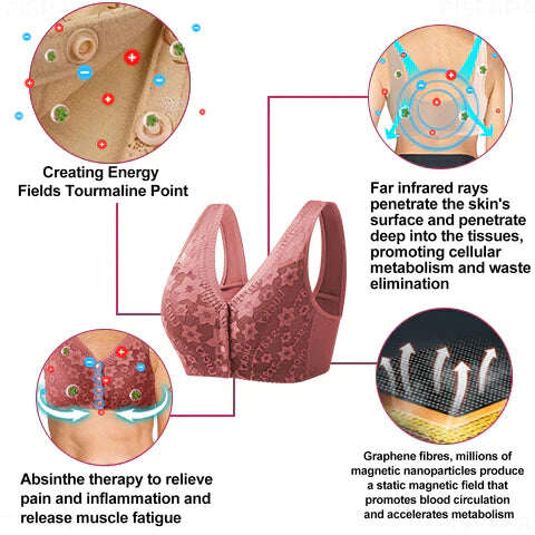 🌈🌈Parovu™ Ion Lifting Lymphvity Detoxification Bra (🏆🏆Pēdējo 30 min. ierobežota laika atlaide)