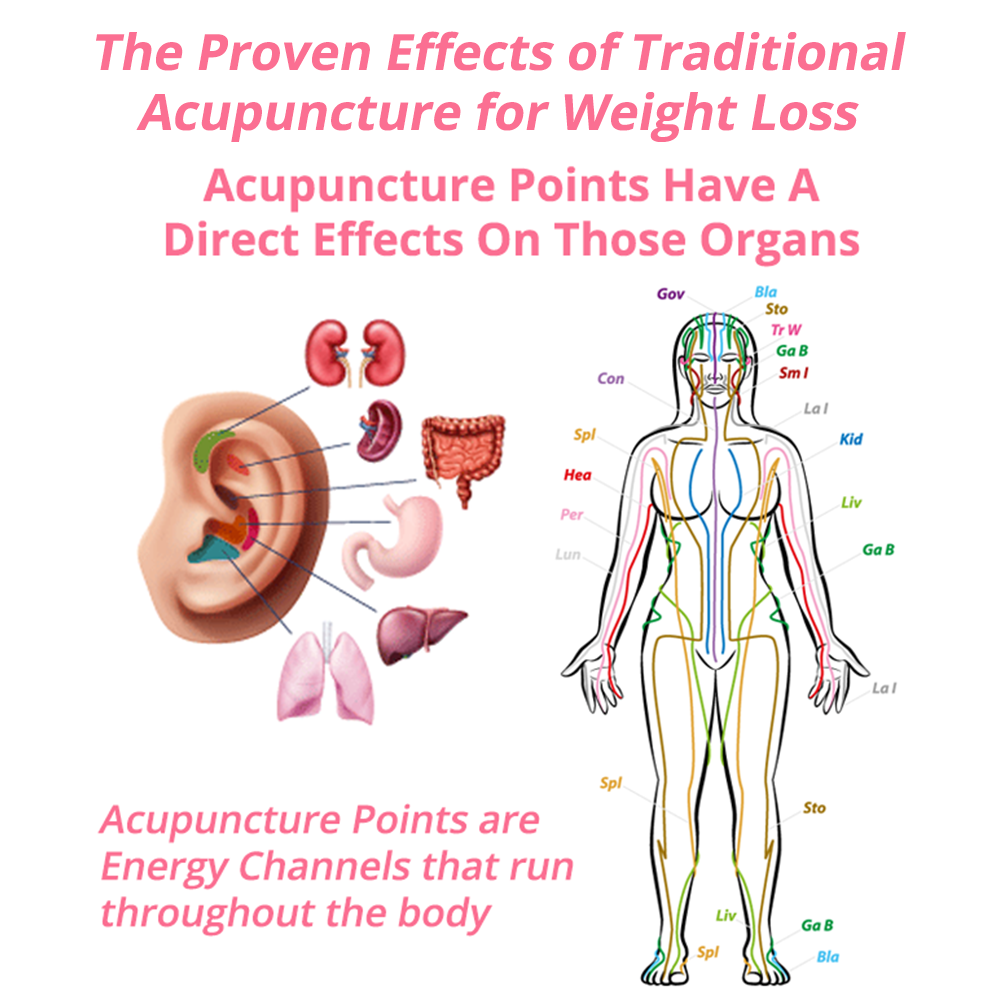 FLYSMUS™ AUSkari VĀCIJA MAGNETERAP LYMPHVITY