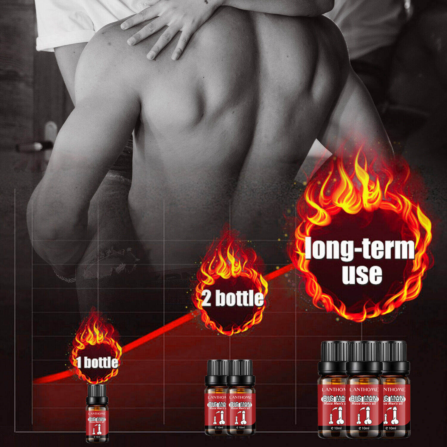 LANTHOME™ Male Enhancement Drops [💥Super Strength Edition💥]