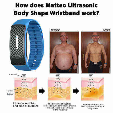 💪 Último SlimPulseTM 2024 Ultrasonic Fat Blasting and D etoxing Wristband - Balanço Energético 🎁 (desconto por tempo limitado + recomendação médica)