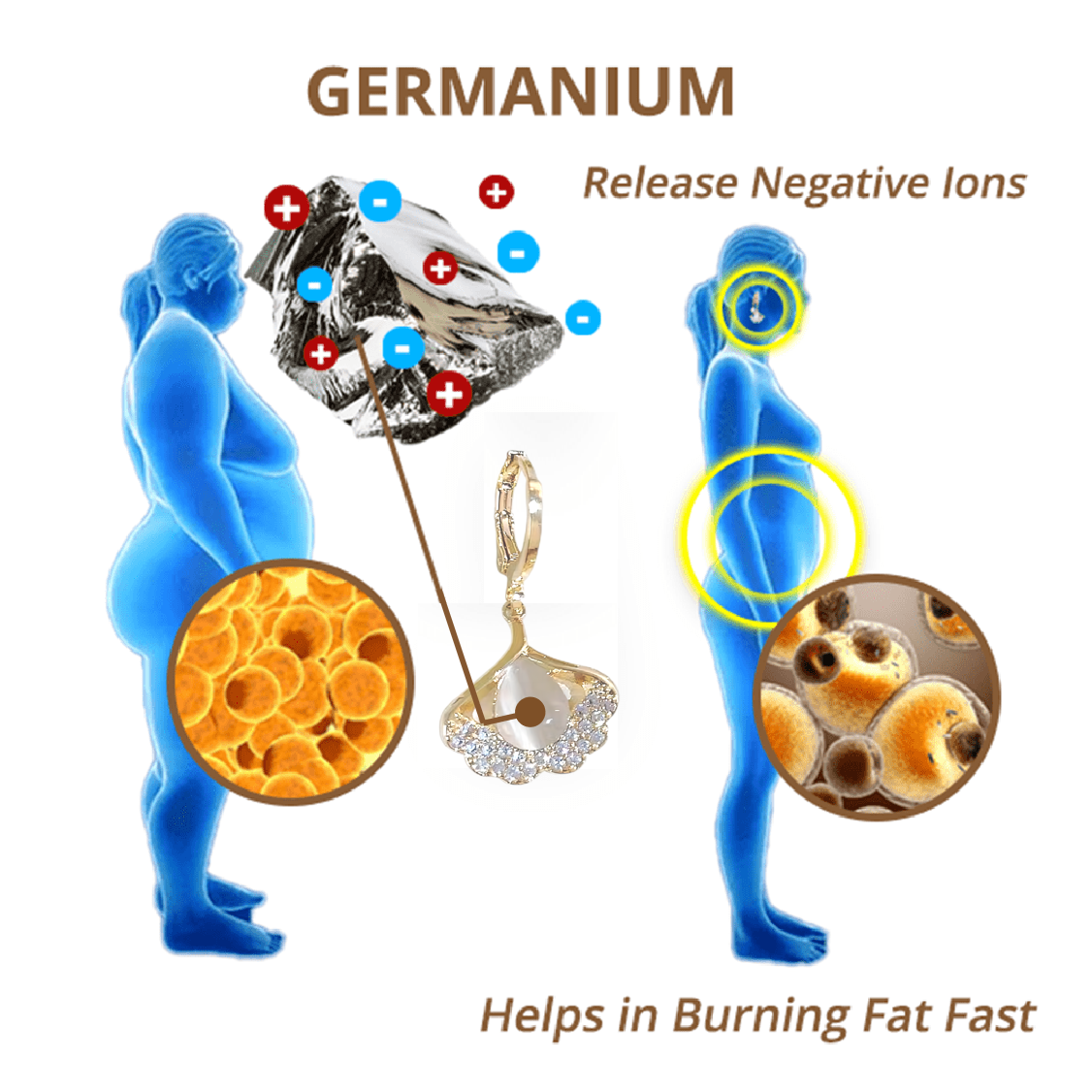 Magne Therapy Germanium Detox Náušnice（Časově omezená sleva 🔥Poslední den）